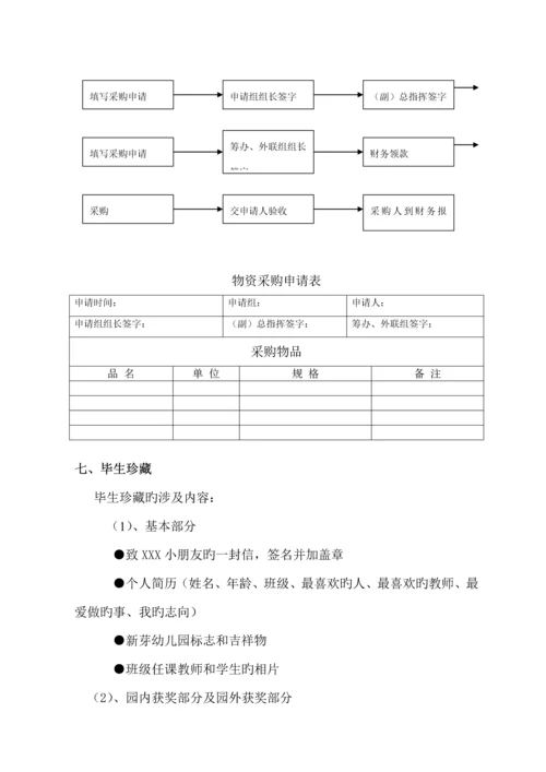 幼儿园30周年庆典专题策划专题方案.docx