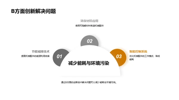 农机创新：破局与开拓