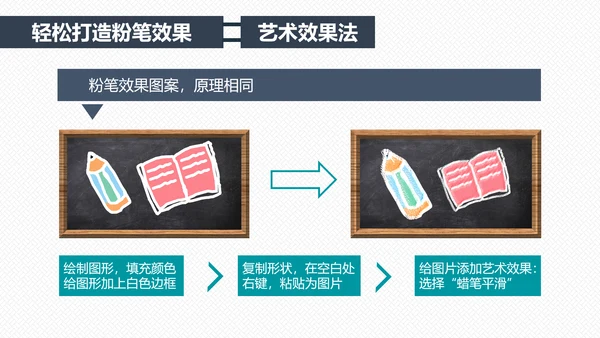 如何打造手绘粉笔效果PPT教学课件