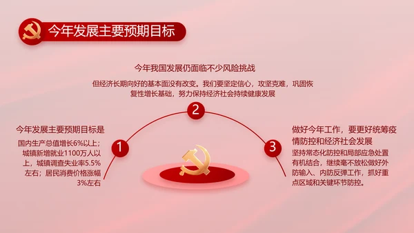 纪检监察党风廉政和反腐斗争PPT