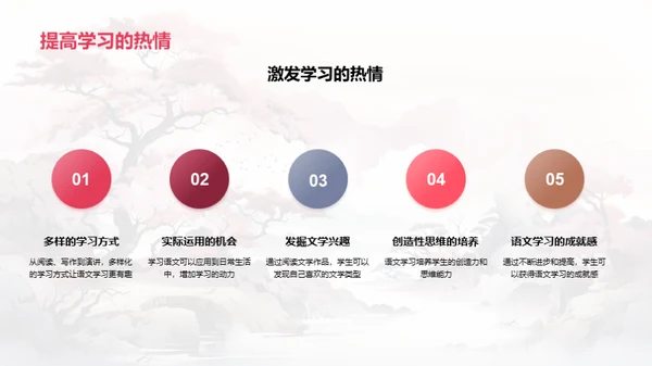 探秘语文世界