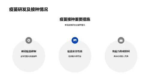 新冠疫苗：保卫生命的防线