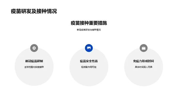 新冠疫苗：保卫生命的防线
