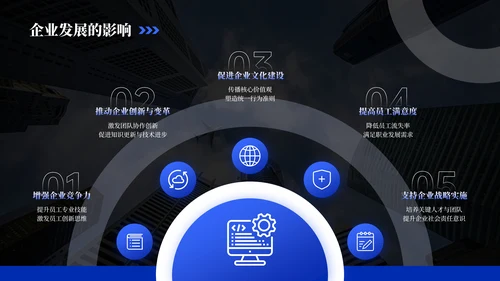 蓝黑商务风企业介绍PPT模板