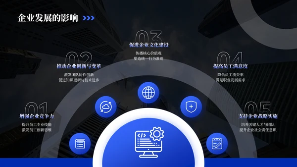 蓝黑商务风企业介绍PPT模板