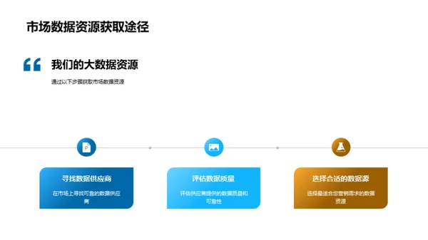 体育营销的大数据革命