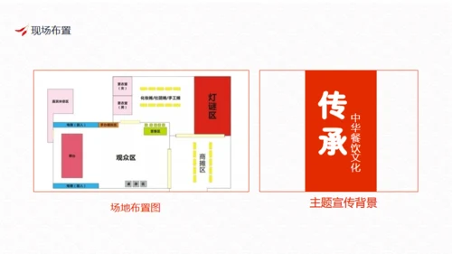 健康饮食活动策划方案吃美食通用PPT模板
