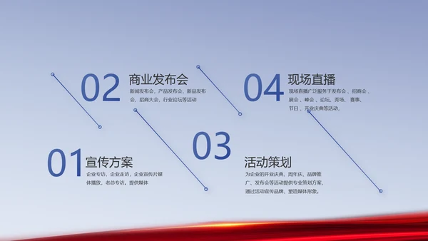 党政机关政府部门新闻发布会PPT