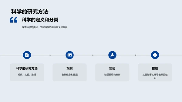 科学知识应用报告PPT模板