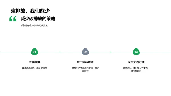 谷雨气候应变策略