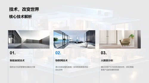 智能家居技术研发揭秘