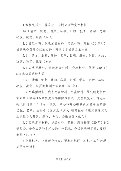 公安部机关文书档案保管期限[精选] (2).docx