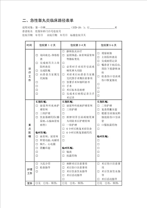 急性睾丸炎临床路径2017年版