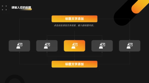 暗调橙色渐变生产管理培训PPT模板