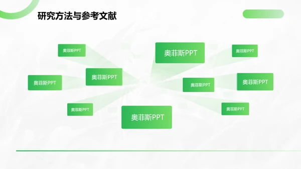 绿色简约商务风大学生毕业答辩