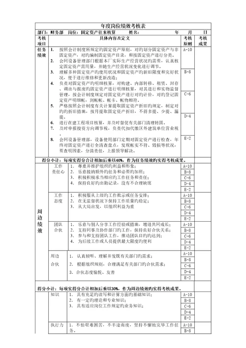 固定资产核算岗位绩效考评表主管级