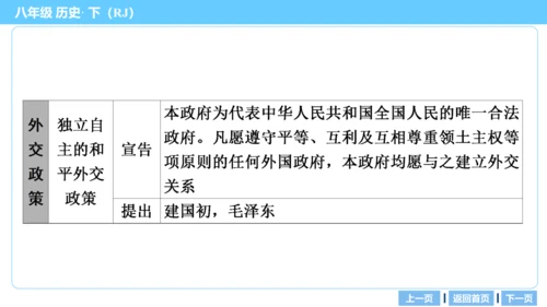 第一部分 民族团结与祖国统一、国防建设与外交成就、科技文化与社会生活 复习课件