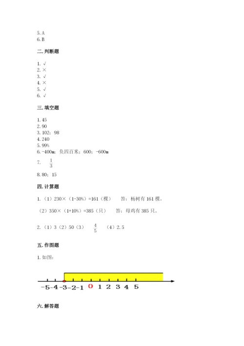 昭通地区小升初数学测试卷及参考答案1套.docx