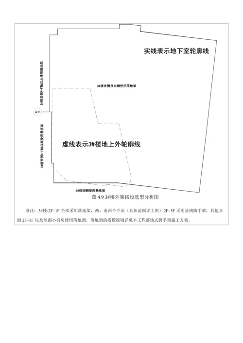 信达天御S1-18地块悬挑式脚手架施工方案技术交底.docx