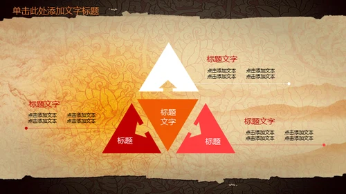 中华国粹戏曲文化京剧通用PPT课件