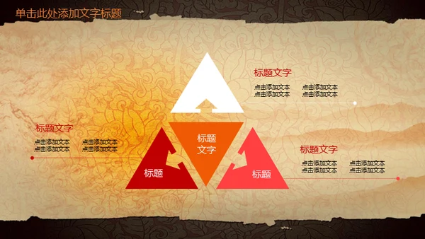中华国粹戏曲文化京剧通用PPT课件