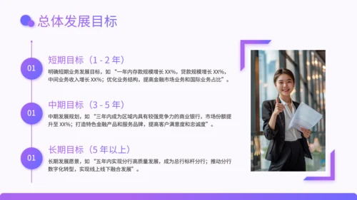 紫色渐变风银行行长竞聘述职PPT