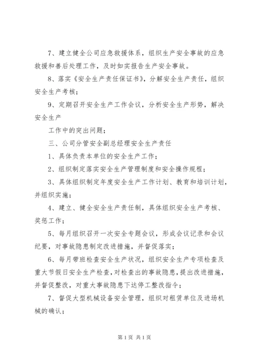 企业岗位安全生产责任清单.docx