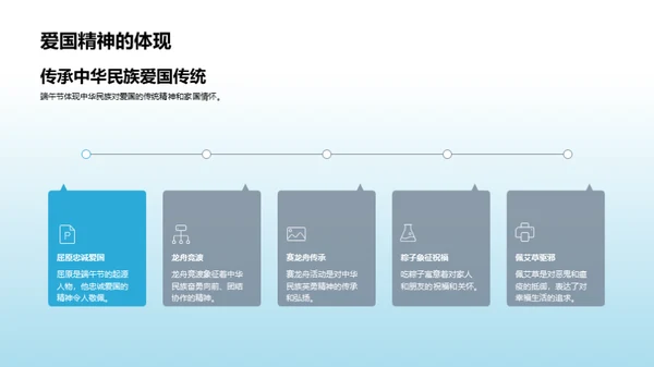 探秘端午节文化