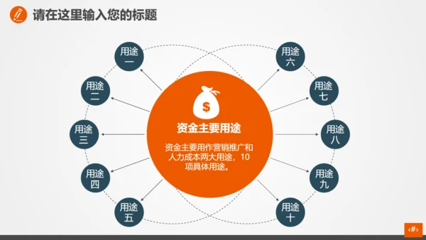 理财投资融资计划总结通用PPT模板