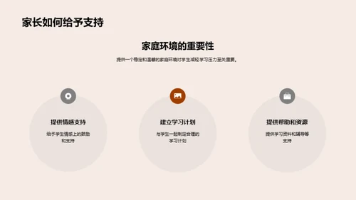 高二学压有效应对