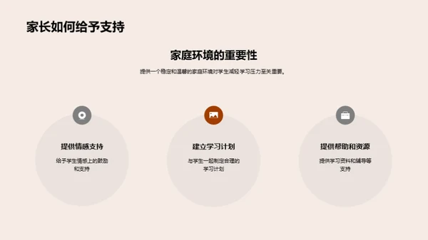 高二学压有效应对