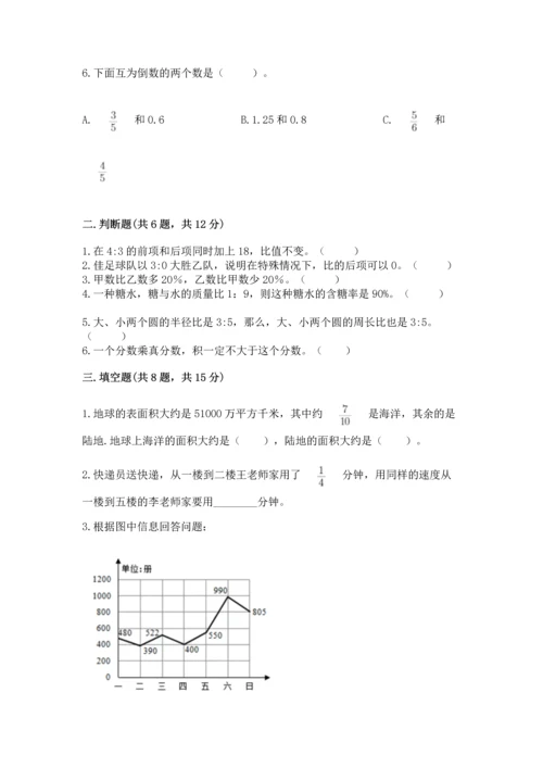 小学数学六年级上册期末测试卷附完整答案（考点梳理）.docx