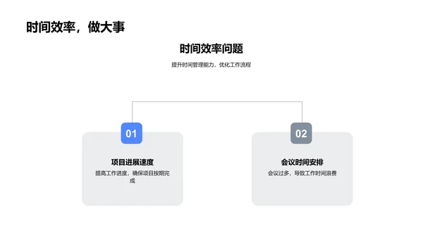 季度业绩汇报与发展策略