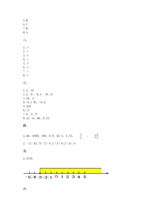 小学六年级升初中模拟试卷及答案（必刷）.docx