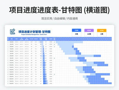 项目进度进度表-甘特图 (横道图)