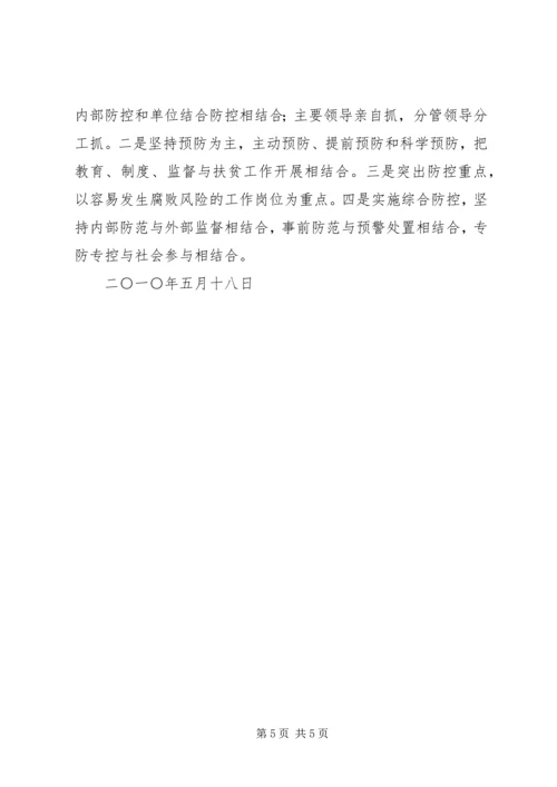 风险防控预警方案 (4).docx