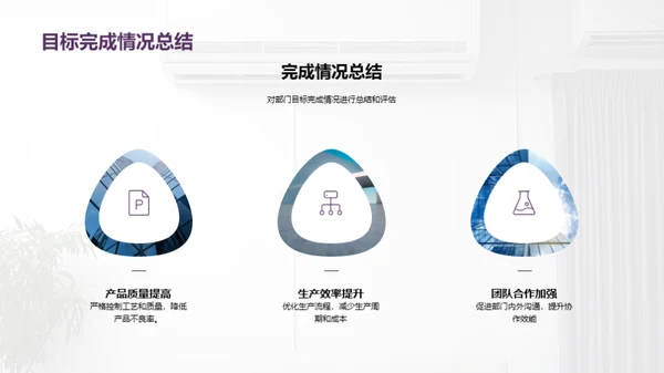 制冷空调部门盛典