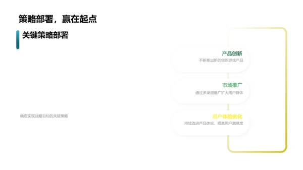 游戏产业振兴策略