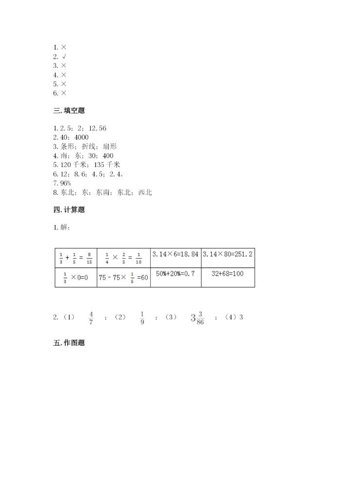小学六年级数学上册期末卷精品【考试直接用】.docx