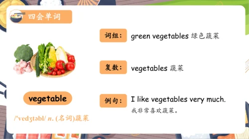 Unit 5 Dinner‘s Ready 单元复习(一)-单词词组+典型例题（共25张PPT）