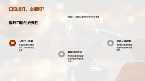 英语口语应用策略