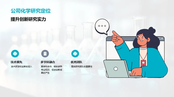 化学研究的创新与合作