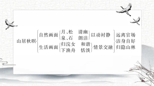 21 古诗词三首   课件