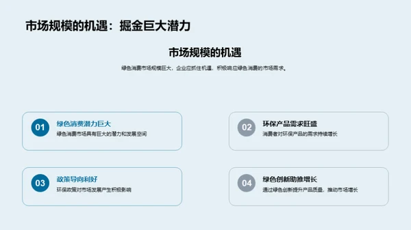 绿色市场的未来机遇