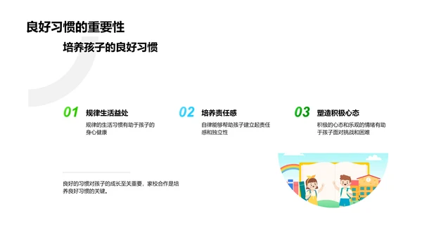 家校共育儿童习惯PPT模板