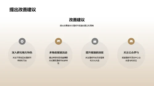 清明节媒体传播研究