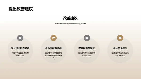 清明节媒体传播研究