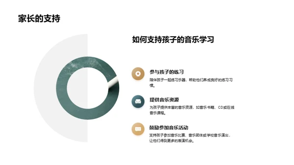 音乐教育的全方位