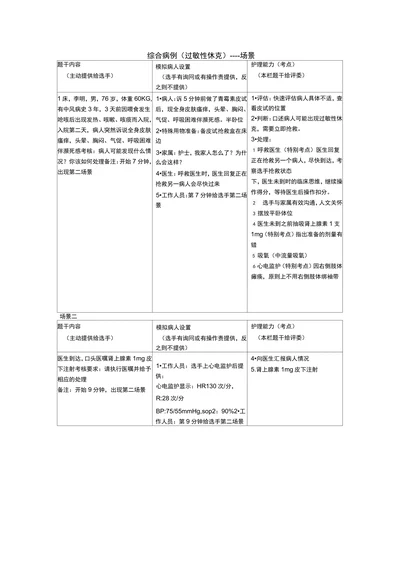 综合病例（过敏性休克）----场景