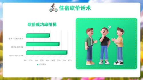 浅绿色3D风格8月旅游攻略
